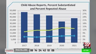 Pennsylvania child welfare agencies struggling to find staff