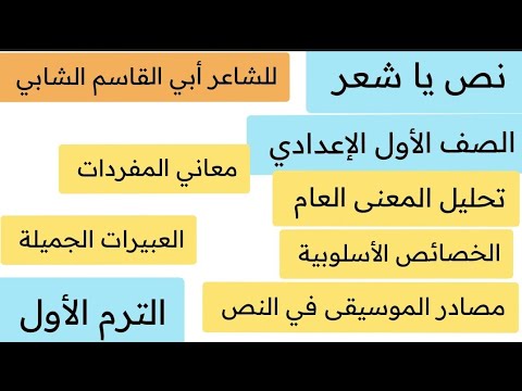 قصيدة يا شعر الصف الأول الإعدادي ترم أول مع تحليل النص مفردات ولمحات بلاغية وفكر وسمات أسلوبية