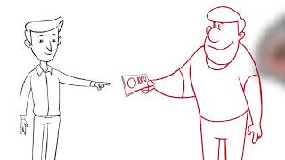 Whiteboard Animation Video of ISO 9001 with Voice Over