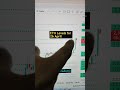 ETH 26 april TradeXo #tradexo #eth #ethereum #cryptocurrency #viral
