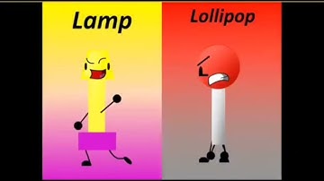 Inanimate objects 3 intro but contestants no eliminated [reupload]