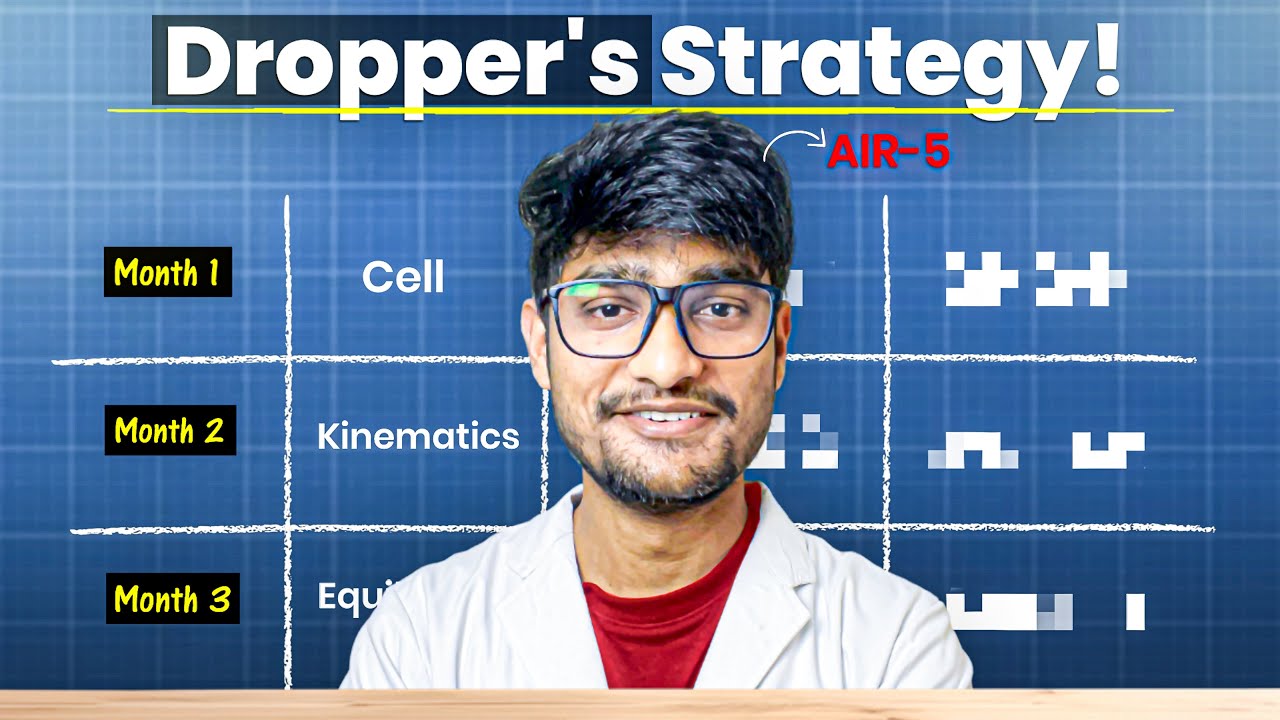 BEST DROPPERS STRATEGY FOR NEET 2026 🔥COMPLETE MONTHLY PLAN ‼️ - YouTube