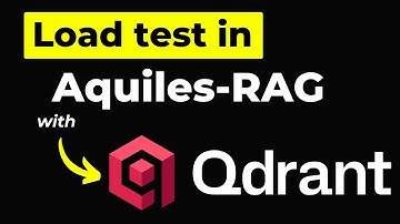 Load testing on Aquiles-RAG with Qdrant as RAG | Aquiles-ai
