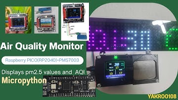 AQI monitor pm2.5 V1.0 (Raspberry PICO) เครื่องตรวจจับฝุ่น PM2.5  RP2040#shorts#viral วันปีใหม่ #aqi