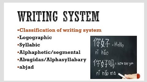 Classification of Writing System (Logographic, Syllabic, Alphabetic  Abugidas, Abjad)