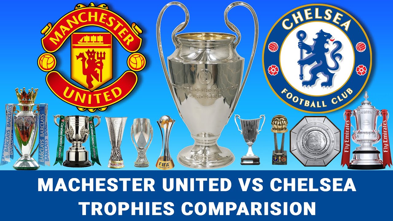 Manchester United vs Chelsea | Trophies Comparison | Trophies Won |  Football Flash #footballflash