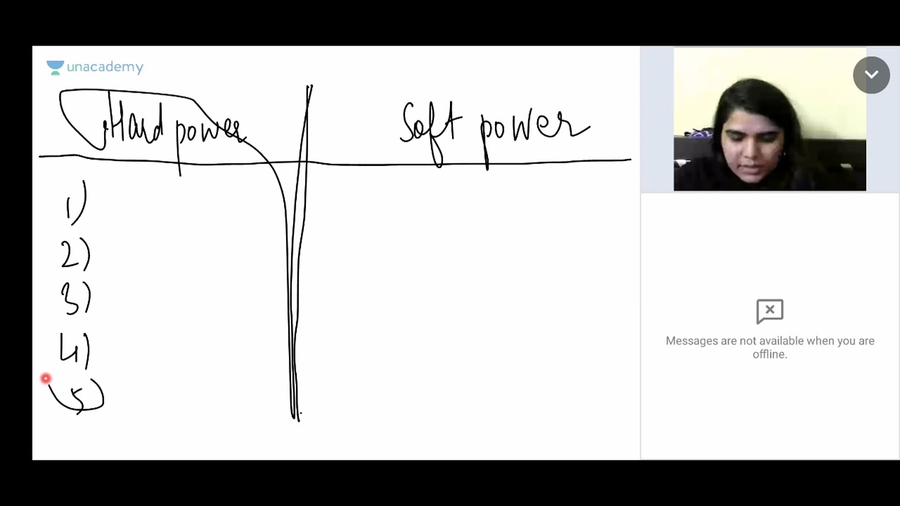 lecture 60 B psir optional