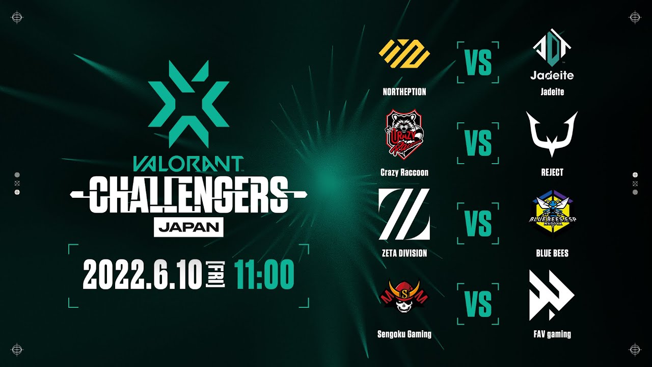 2022 VCT Stage2 - Challengers JAPAN