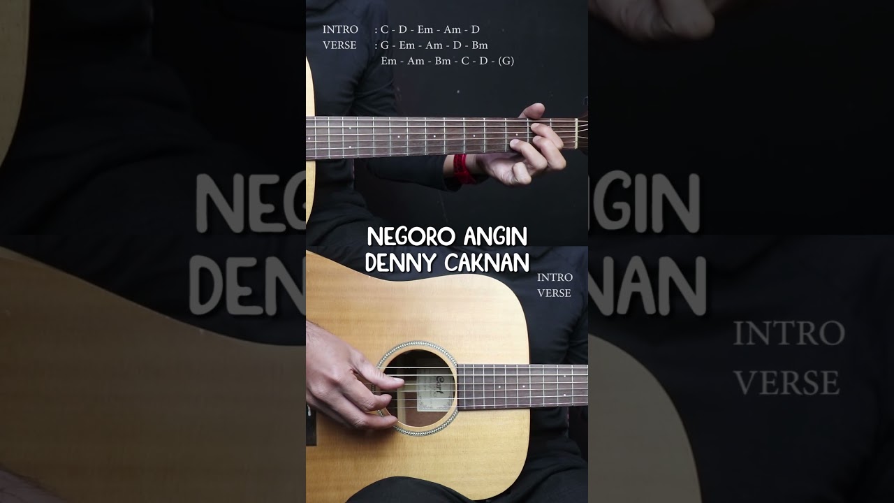 Original Title & Thumbnail