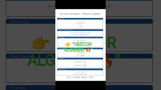 How to Master Vector Algebra in 3 Days (Full Formula Hack)