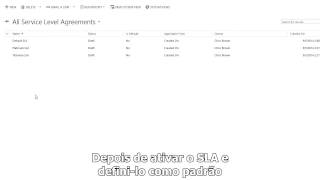Melhorias no Microsoft Dynamics CRM 2015: SLA