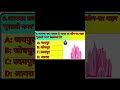 Top 10 GK Quiz Questions 🔥 | 99% Log Galat Bolte Hain 😱"#gk