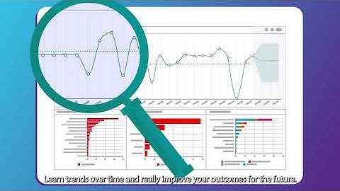 Radar Healthcare Audits: Streamline Compliance & Drive Continuous Improvement