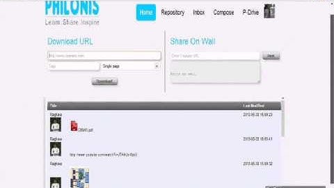 Resource Sharing Intranet Repository