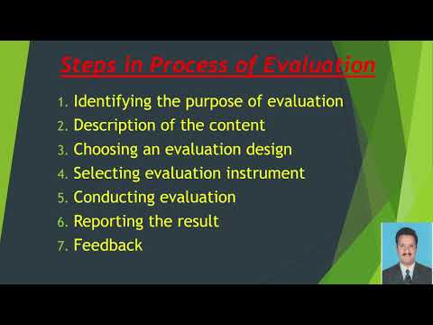 Video: Kokie yra vertinimo proceso žingsniai?