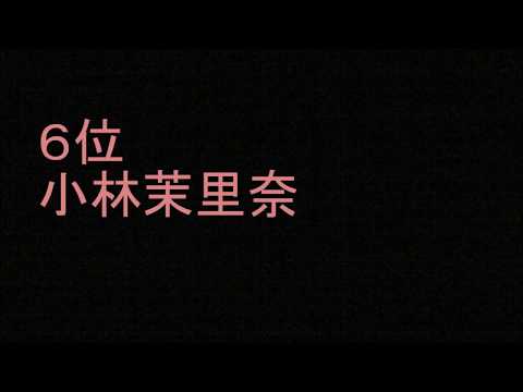 「AKB48チームA」 好きなメンバー ランキング