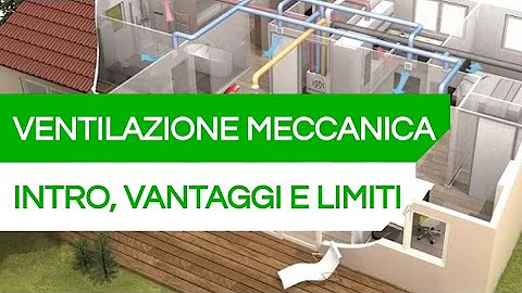 Quanto costa un impianto di ventilazione?