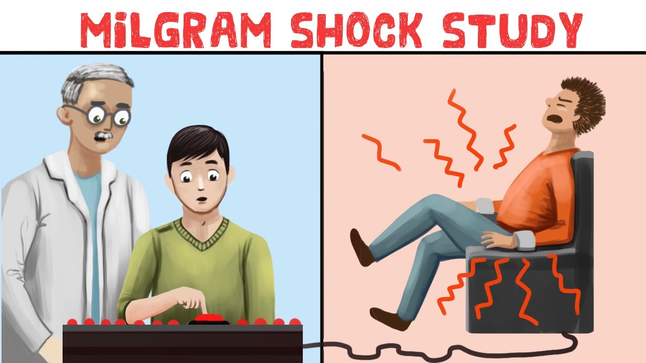 How Is The Milgram Study Relevant Today?