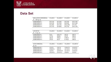 Assessment of Fuzzy Min Max Neural Networks for Classification Tasks
