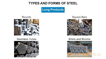 What Are Types and Forms of Steel? || THORS Steel Basics Course Preview
