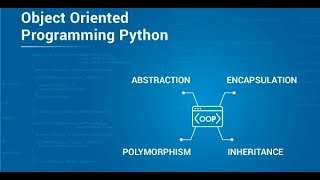 Class Inheritance in Python OOP part 16