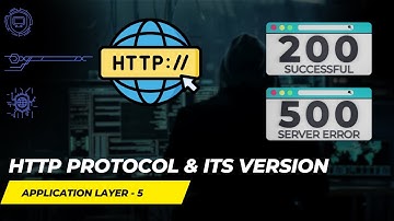 HTTP Explained: Understanding Protocols & Versions (HTTP/1.1, HTTP/2, HTTP/3) | Tech Breakdown