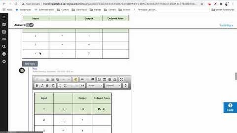 Springboard Algebra 1 Lesson 5-1 Relations & Functions