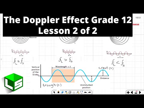 Grade 12 The Doppler Effect with Light | Lesson 2 of 2 | Blue shift & Red shift | Physical Sciences