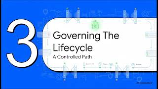 10 ShopSmarts Model Registry & Governance