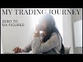 A NEW CHAPTER | MY FOREX TRADING JOURNEY