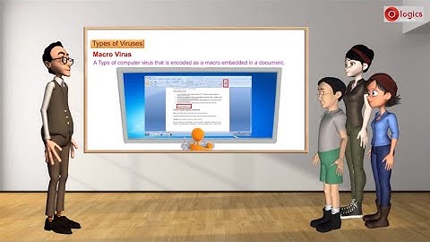 Types of Computer Viruses || How they Enter and Damage your Computer