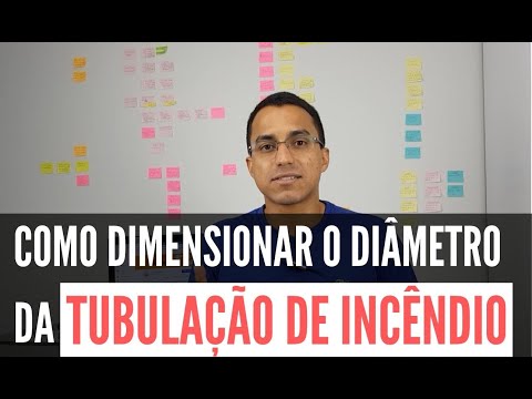 COMO DIMENSIONAR O