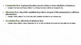 ER diagram help -- http://www.assignmenthelp.net