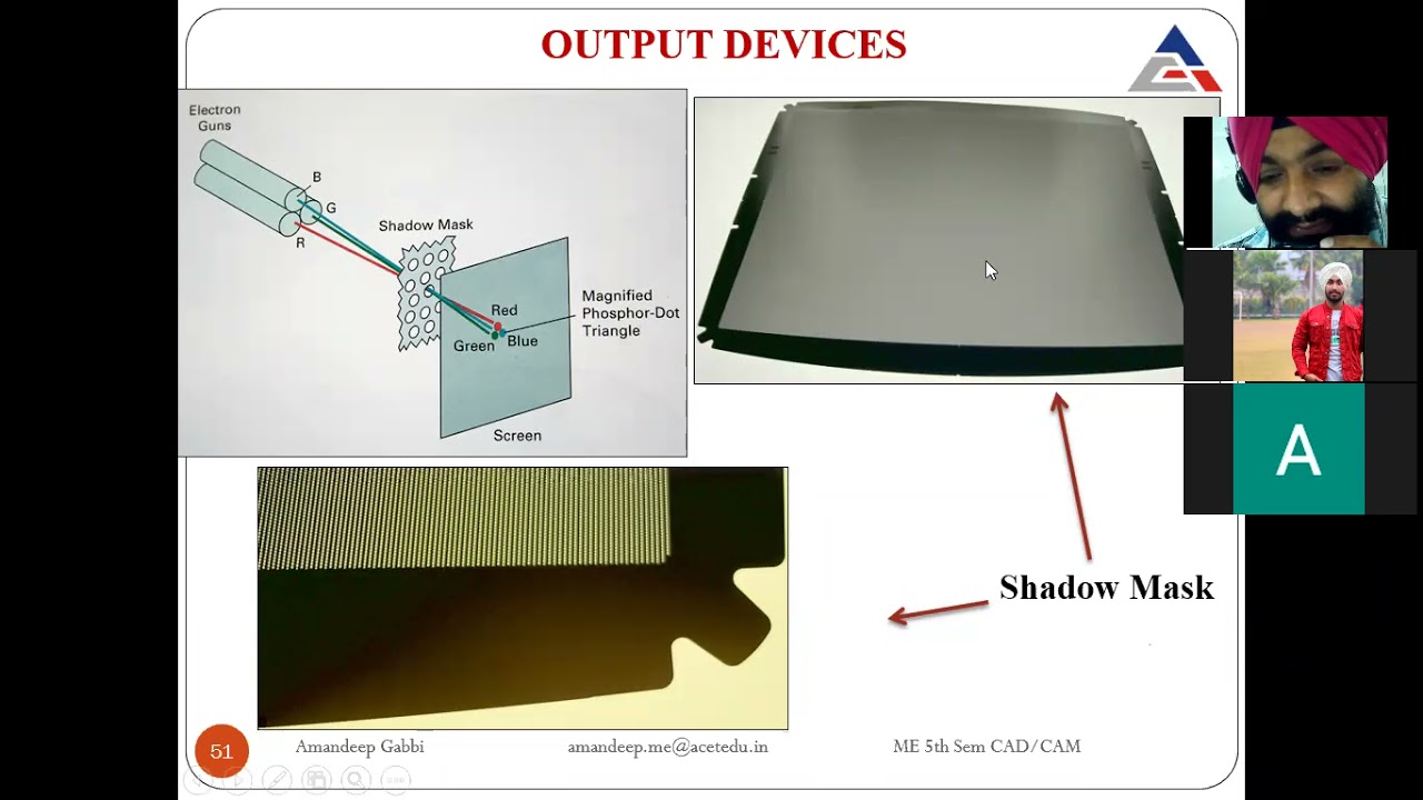 Chapter # 1 Computer aided design and Manufacturing