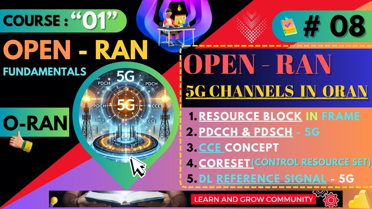 08-what-is-pdcch-cce-and-coreset-in-5g-and-how-they-can-work-with