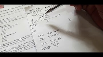 Process Costing Part 4- Average method