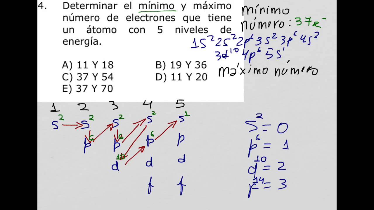 Halla El Máximo Y Mínimo Número De Electrones En átomo Con 5 Niveles