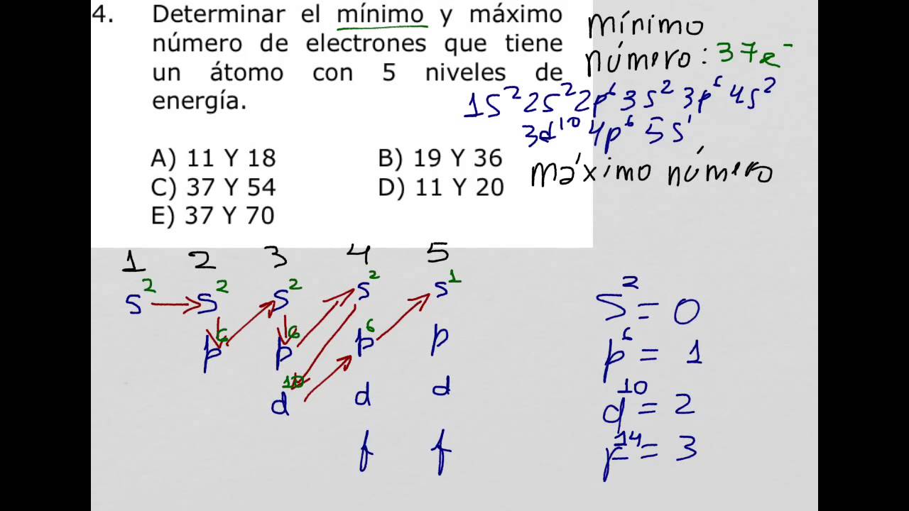 Como calcular el numero de electrones