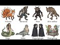 Every SHAPESHIFTER in Mythology Explained