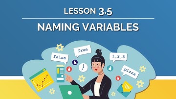 The Rules of Naming Variables in Python