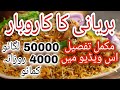 109-Biryani Business | How To Start Biryani Business With Low Investment | Small Business Idea