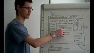 How search engines see your site
