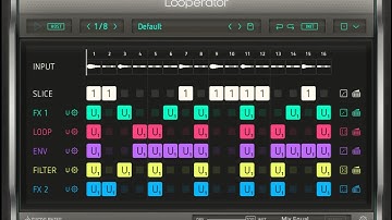 1 hour beat mangling W/ Looperator
