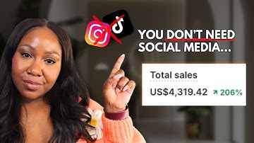 Hoe ik digitale producten online verkoop (zonder echt publiek)