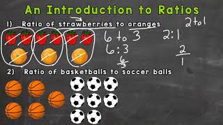 Introduction to Ratios What Are Ratios    Ratio Examples and Answers