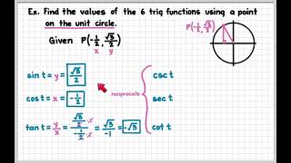 6 2 1 Video 2 Trig Values of a Point on the Unit Circle 3 50