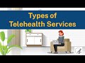 Types of Telehealth Services