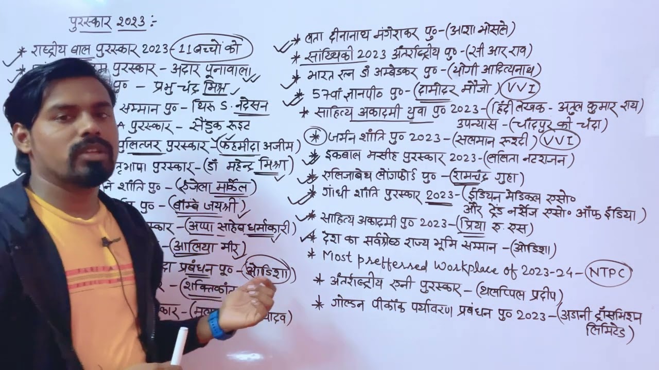 प्रमुख पुरस्कार 2023