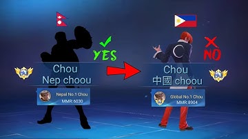WTF!! GLOBAL CHOU BEST GAMEPLAY / MOST WATCH!!😱