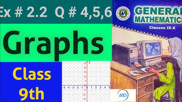 Graph || Ex # 2.2 Q 4,5,6 of chap Real number and coordinate|| how to make graphs class 9